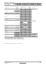 Preview for 16 page of Panasonic PT-DX820B Manual