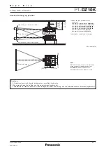 Preview for 6 page of Panasonic PT-DZ10K Spec File