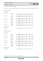 Preview for 9 page of Panasonic PT-DZ10K Spec File