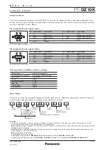 Preview for 13 page of Panasonic PT-DZ10K Spec File