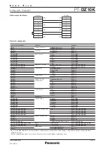 Preview for 14 page of Panasonic PT-DZ10K Spec File