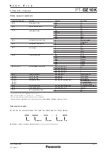 Preview for 15 page of Panasonic PT-DZ10K Spec File