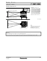 Preview for 6 page of Panasonic PT-DZ110XE  ( ) Spec File