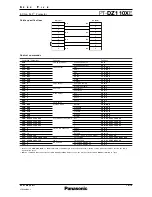 Preview for 16 page of Panasonic PT-DZ110XE  ( ) Spec File