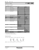 Preview for 17 page of Panasonic PT-DZ110XE  ( ) Spec File