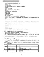 Preview for 14 page of Panasonic PT-DZ12000U - WUXGA DLP Projector Service Manual