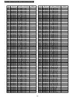 Preview for 136 page of Panasonic PT-DZ12000U - WUXGA DLP Projector Service Manual