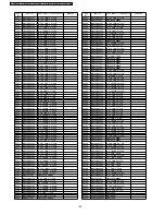 Preview for 138 page of Panasonic PT-DZ12000U - WUXGA DLP Projector Service Manual