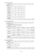 Preview for 198 page of Panasonic PT-DZ12000U - WUXGA DLP Projector Service Manual