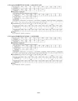 Preview for 212 page of Panasonic PT-DZ12000U - WUXGA DLP Projector Service Manual