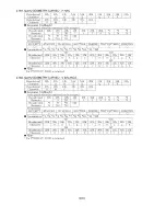 Preview for 216 page of Panasonic PT-DZ12000U - WUXGA DLP Projector Service Manual