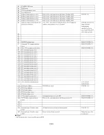 Preview for 239 page of Panasonic PT-DZ12000U - WUXGA DLP Projector Service Manual