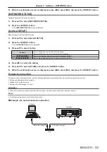 Предварительный просмотр 123 страницы Panasonic PT-DZ16KE Operating Instructions Manual