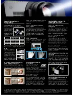 Preview for 2 page of Panasonic PT-DZ21K Series Brochure & Specs