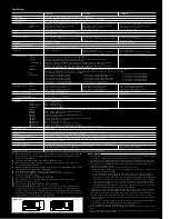 Preview for 5 page of Panasonic PT-DZ21K Series Brochure & Specs