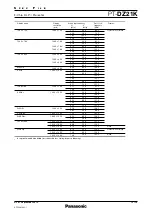 Preview for 12 page of Panasonic PT-DZ21K Series Specification