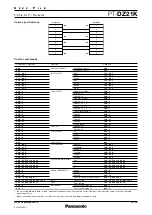 Preview for 16 page of Panasonic PT-DZ21K Series Specification