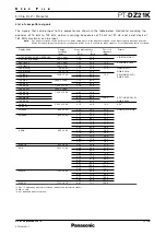 Preview for 11 page of Panasonic PT-DZ21KU Specification