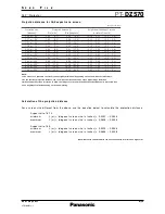 Preview for 6 page of Panasonic PT-DZ570 Series Spec File