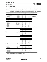 Preview for 8 page of Panasonic PT-DZ570 Series Spec File