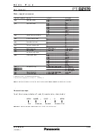 Preview for 12 page of Panasonic PT-DZ570 Series Spec File