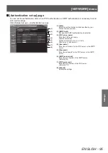 Preview for 95 page of Panasonic PT-DZ770E Operating Instructions (Functional Manual)