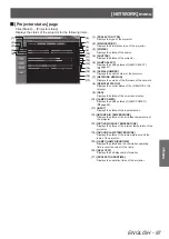 Preview for 87 page of Panasonic PT-DZ770E Operating Instructions Manual