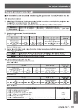 Предварительный просмотр 111 страницы Panasonic PT-DZ770EL Operating Instructions (Functional Manual)