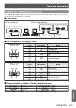 Предварительный просмотр 113 страницы Panasonic PT-DZ770EL Operating Instructions (Functional Manual)