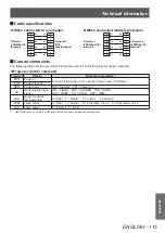 Предварительный просмотр 115 страницы Panasonic PT-DZ770EL Operating Instructions (Functional Manual)