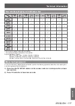 Предварительный просмотр 117 страницы Panasonic PT-DZ770EL Operating Instructions (Functional Manual)