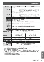 Предварительный просмотр 121 страницы Panasonic PT-DZ770EL Operating Instructions (Functional Manual)