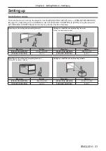 Preview for 31 page of Panasonic PT-DZ780 Operating Instructions Manual