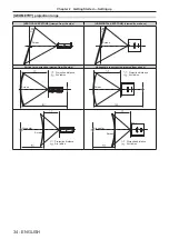 Preview for 34 page of Panasonic PT-DZ780 Operating Instructions Manual