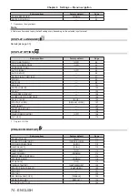 Preview for 74 page of Panasonic PT-DZ780 Operating Instructions Manual