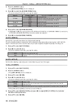 Preview for 96 page of Panasonic PT-DZ780 Operating Instructions Manual