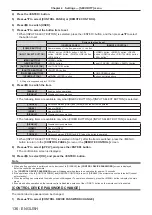 Preview for 136 page of Panasonic PT-DZ780 Operating Instructions Manual