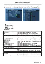 Preview for 147 page of Panasonic PT-DZ780 Operating Instructions Manual