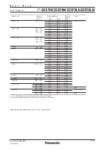 Preview for 18 page of Panasonic PT-DZ870K Specification