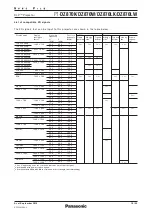 Preview for 19 page of Panasonic PT-DZ870K Specification