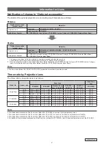 Preview for 2 page of Panasonic PT-E800Z Information For Users