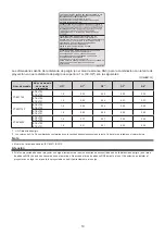 Preview for 10 page of Panasonic PT-E800Z Information For Users