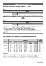 Preview for 17 page of Panasonic PT-E800Z Information For Users