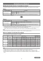 Preview for 53 page of Panasonic PT-E800Z Information For Users