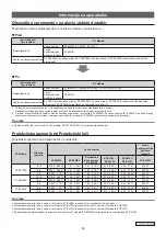 Preview for 62 page of Panasonic PT-E800Z Information For Users