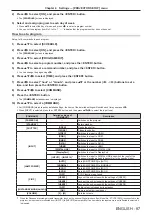 Preview for 87 page of Panasonic PT-EW730T Operating Instructions Manual