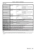 Preview for 149 page of Panasonic PT-EW730T Operating Instructions Manual