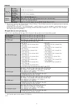 Preview for 6 page of Panasonic PT-EW730T Service Manual