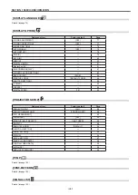 Preview for 17 page of Panasonic PT-EW730T Service Manual