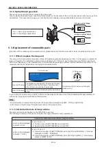 Preview for 31 page of Panasonic PT-EW730T Service Manual